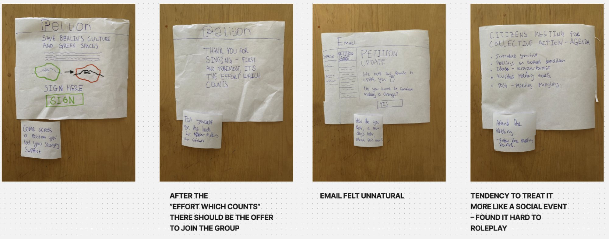 Paper prototype 1: a petition flow, with notes from testing underneath