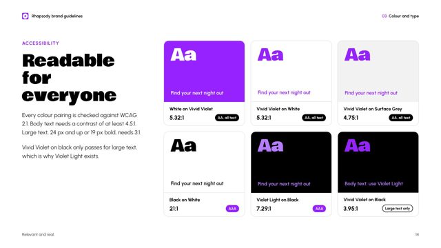 Page 14: accessibility