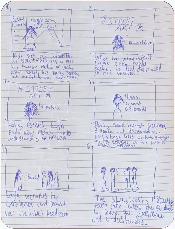 Hand-drawn six-panel storyboard of a visitor experiencing the installation